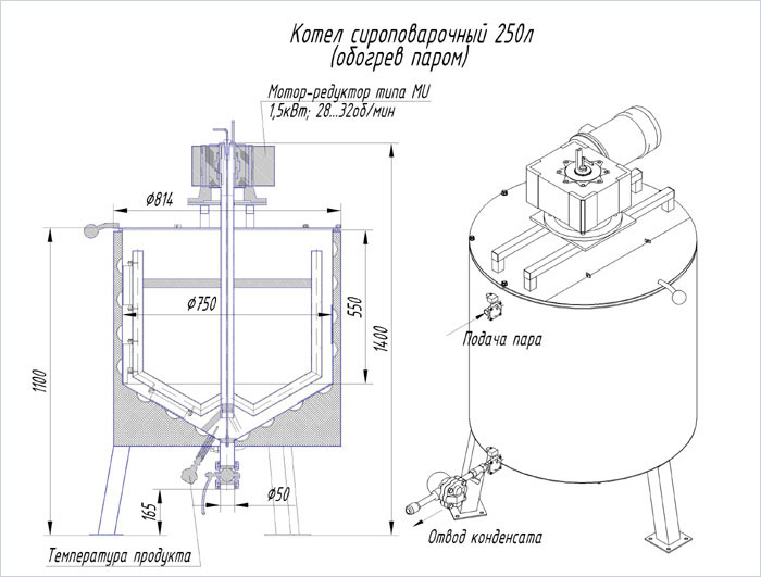 Схема устройства сироповарочного котла (обогрев паром) 